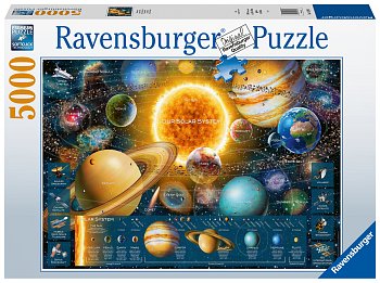 Planetární soustava 5000 dílků